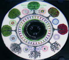 CD Baum LabelPICT0246